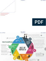 GS 4 Ethics Mind Map (@PDF4Exams) PDF