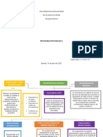 Programacion Paralela