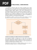 Media Poblacional Descocnocida