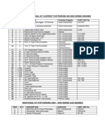 Distributor A&I Testing Equipment List