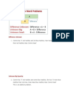 Comparison Model