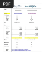 Course: MSC Big Data Science MSC Data & Decision Analytics