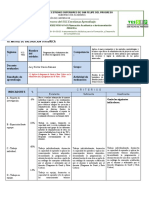 Rubrica Administración de La Construcción.