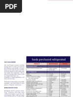 Food Keeper Brochure