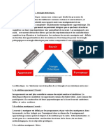 Triangle Didactique Et Différentes Définitions Des Didactiques Des Matires