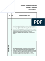 Priorización OA-Indicadores Lenguaje