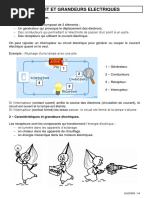 ELEC020 Circuits Grand Elec