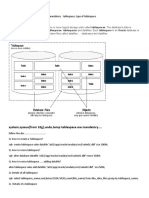 2i Tablespace Online