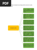 Tarea VI