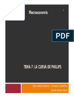 Tema 7 - La Curva de Phillips - 201920