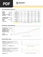 Moony: Betting Model Results