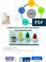 Farmacologia Ocular