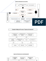 Practica 3 Elaboración de Mapas de Procesos