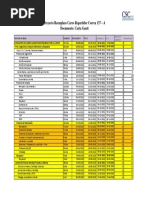 Carta Gantt - Proyecto Reemplazo Carro Repartidor Correa 137 - V6