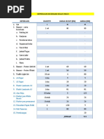 Keperluan Keceriaan Kelas Pak21: Keperluan Kuantiti Harga Seunit (RM) Harga (RM)