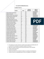 Taller Epidemiologia - Medidas de Frecuencia