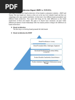 Building Brand Architecture Report: BMW vs. TOYOTA