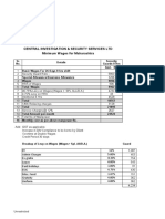 Central Investigation & Security Services LTD Minimum Wages For Maharashtra