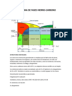 Diagrama de Fases Hierro