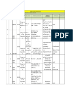 Matriz Requisitos Legales PDF