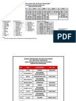 Jadwal MTS 2010-2011