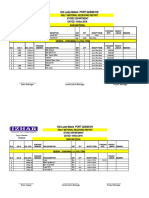 Kia Lucky Motors Port Qasim Khi: Daily Material Receiving Report Store Department DATED: 14-Nov-2019 Raw Material