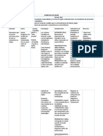 Curriculo Inlgés Preescolar