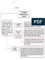 El Control Permanente de La Gestión