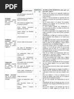 Tabla 2