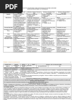 3° Planeacion Nem Junio PDF