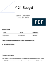 FY21 Budget For North Adams Schools