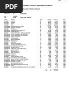 Precios y Cantidades de Recursos Requeridos (Con Incidencia)