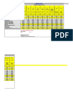 Diff Lock Fork H3: Process Name