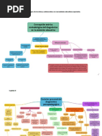 Mapa Conceptual y Glosario