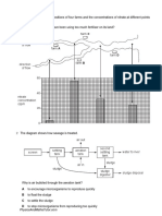 Human Influences On Ecosystems (Multiple Choice) 1 QP-merged PDF