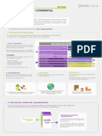 Etiquetado Nutrimental PDF