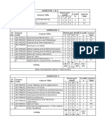 B.Tech Syllabus 2018-19 ME