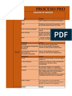 BPM y Haccp Mermelada