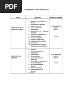 Temas para Capacitacion BPM