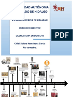 Linea Del Tiempo ANTECEDENTES DEL DERECHO DEL TRABAJO EN MEXICO