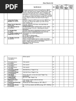 Lab Equipment List Final