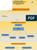 Procedimiento Civil Venezolano