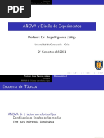 2 - Anova Biología