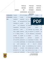 Cuadro Teorias Del Apdj