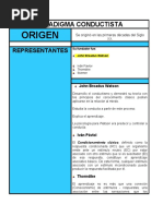 Paradigma Conductista