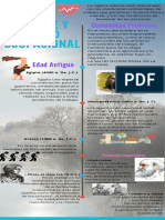 Infografia PDF