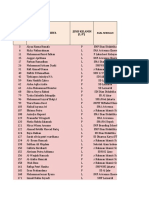 Database Siswa Aktif Dan Siswa Off 2017-2018 JKT 2