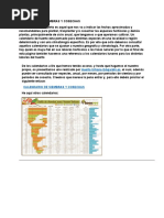 CALENDARIO DE SIEMBRAS Lunar