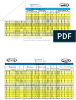 Room Volume M Chiller Rooms 0 To +6°C Evaporator Condenser: Lines Inch