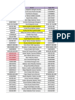 Informe Red & Servicio